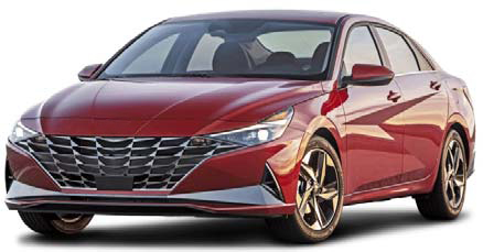 HYUNDAI ELANTRA 2021