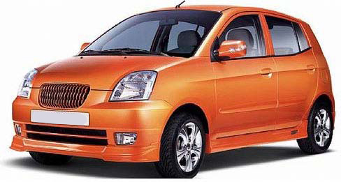 KIA PICANTO 2004